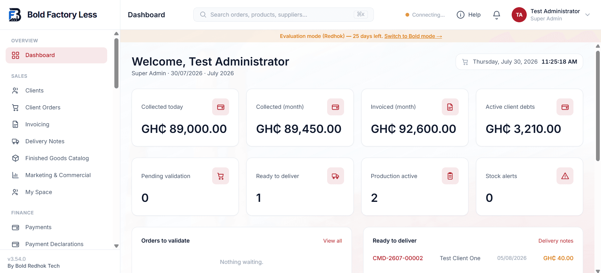 Dashboard: the running period at a glance
